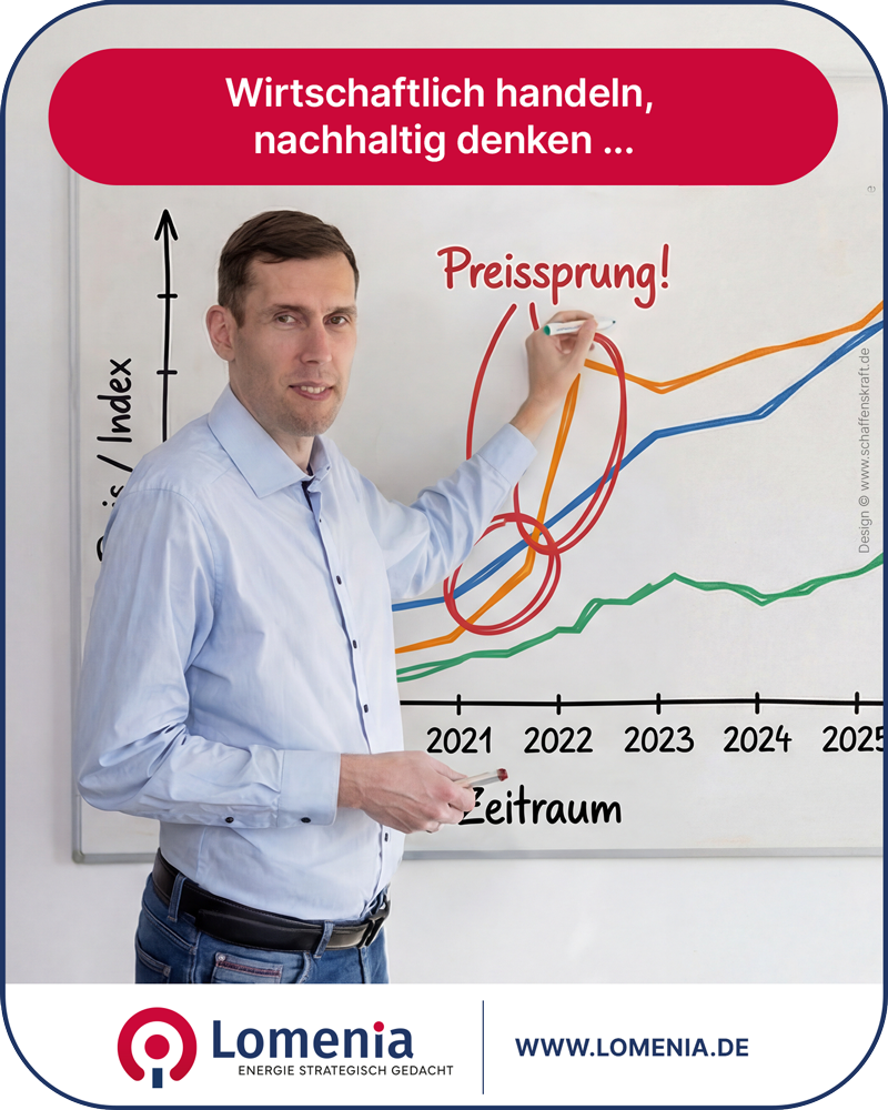 Man pointing at rising price chart